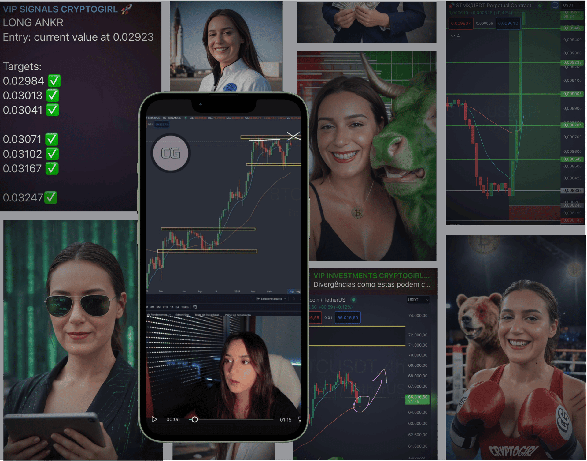 Crypto trading signals and course